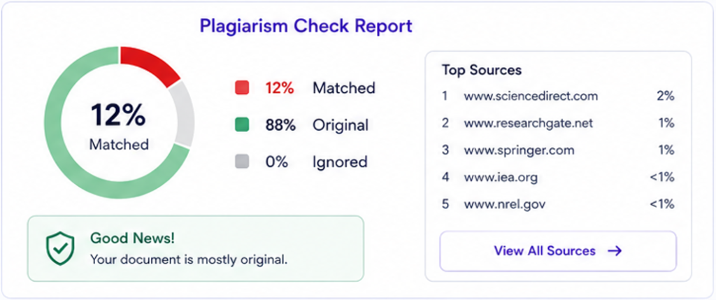 Jenni AI Plagiarism Checker and Detection